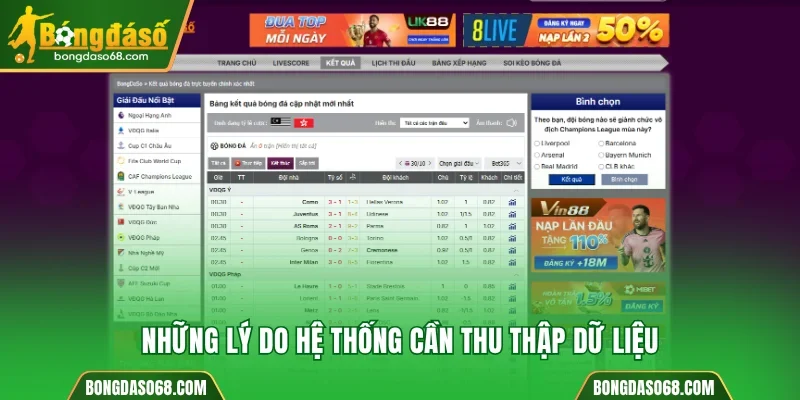 5 nguyên nhân mà đơn vị cần phải thu thập dữ liệu