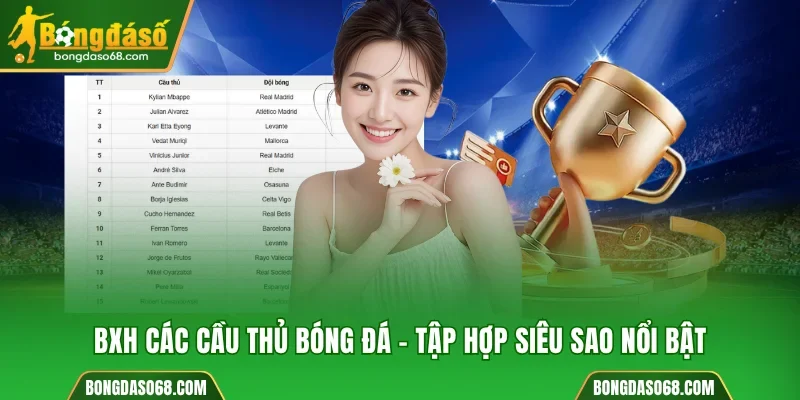 BXH các cầu thủ bóng đá