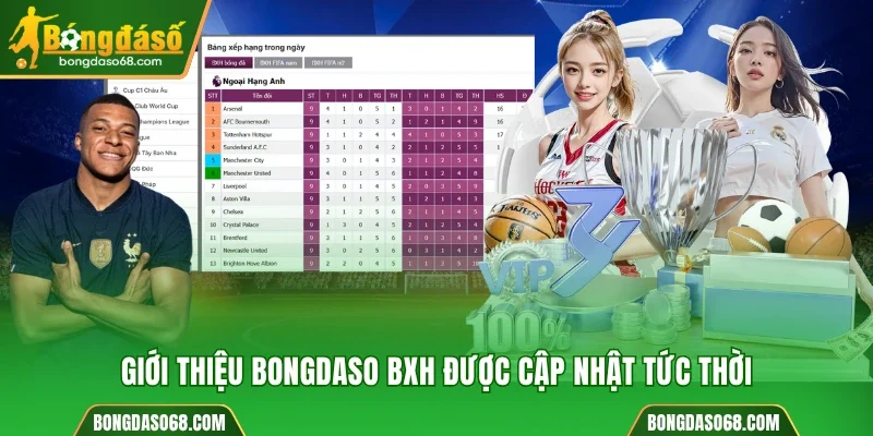 Giới thiệu Bongdaso BXH được cập nhật tức thời